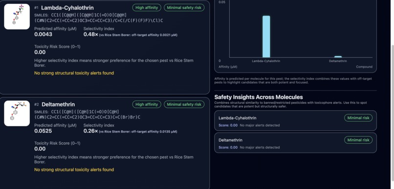 PestiSynth – screenshot 1