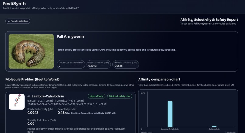 PestiSynth – screenshot 3