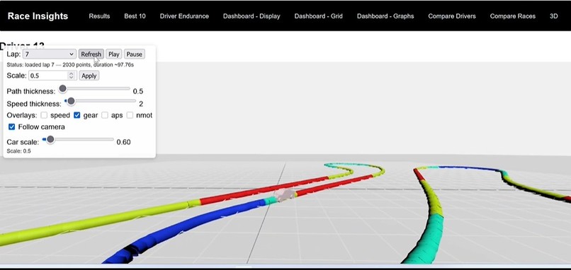 Race Sight  – screenshot 2