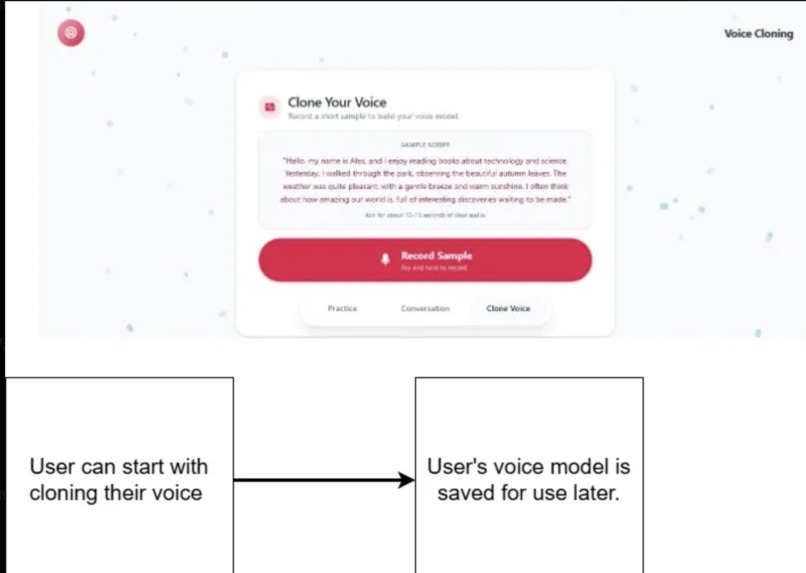 Sonant AI – screenshot 2