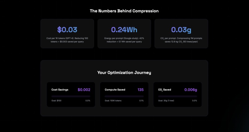 C4Prompt  – screenshot 4