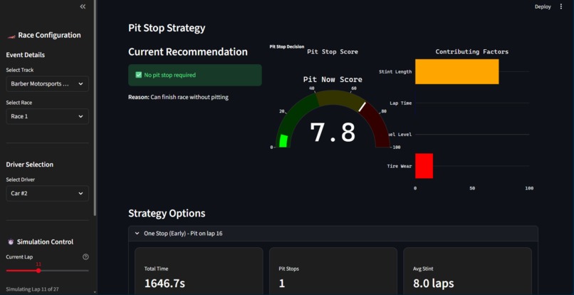 Toyota TrackSense – screenshot 2