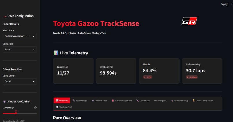 Toyota TrackSense – screenshot 3