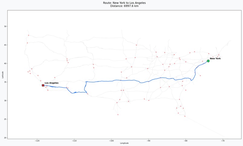 NetworkNudge – screenshot 1