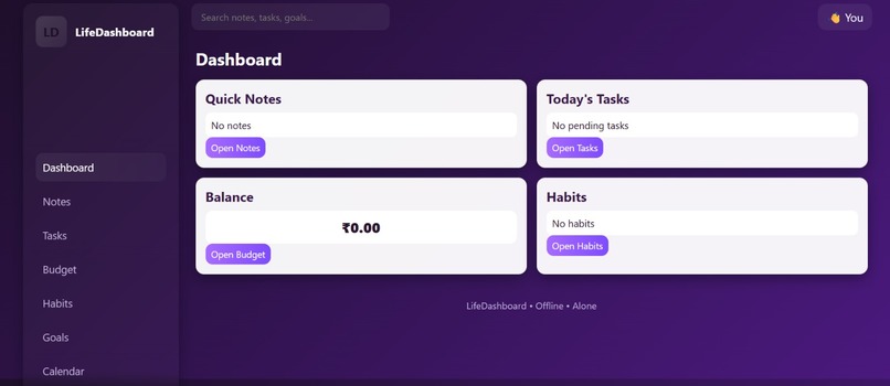 Lifedashboard  – screenshot 1