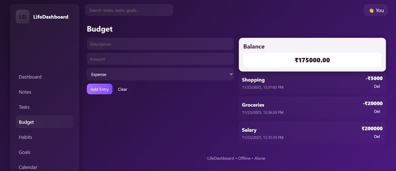 Lifedashboard  – screenshot 2