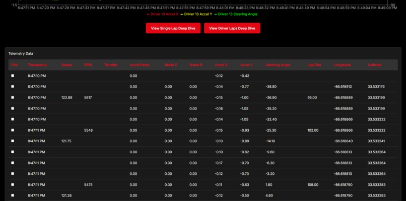 TrackStar – screenshot 8