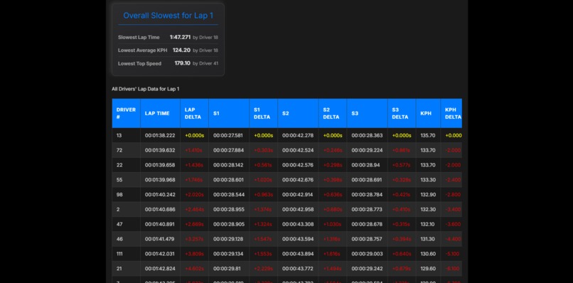 TrackStar – screenshot 11