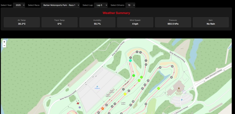 TrackStar – screenshot 6