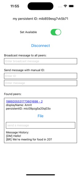 SWARM – screenshot 6