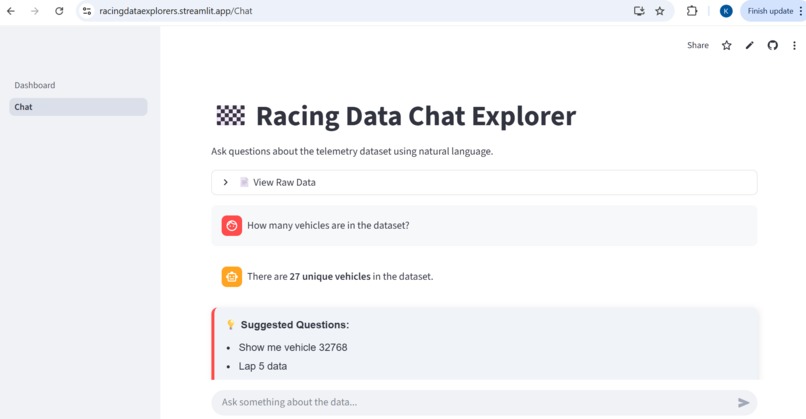 Racing Data Explorers – screenshot 1