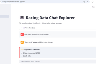 Racing Data Explorers
