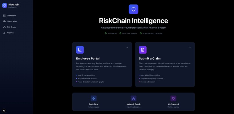 RiskChain – screenshot 3