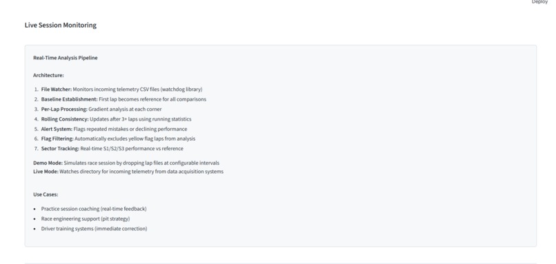 DriveSense AI – screenshot 2