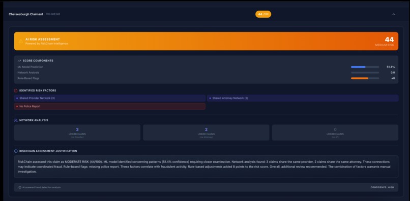 RiskChain – screenshot 4