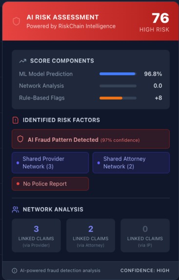 RiskChain – screenshot 6