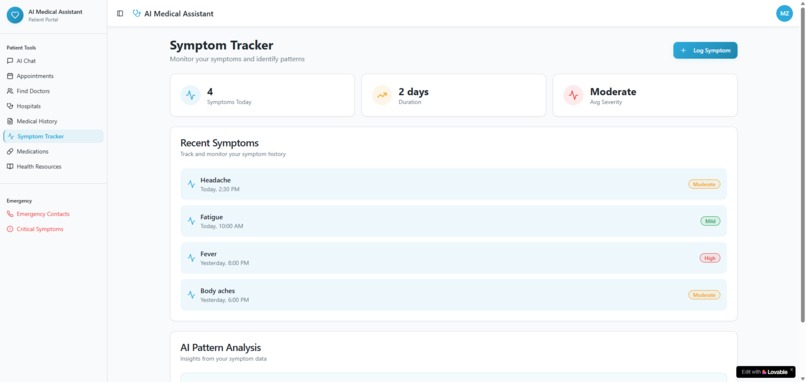 AI Medical Assistant  – screenshot 4