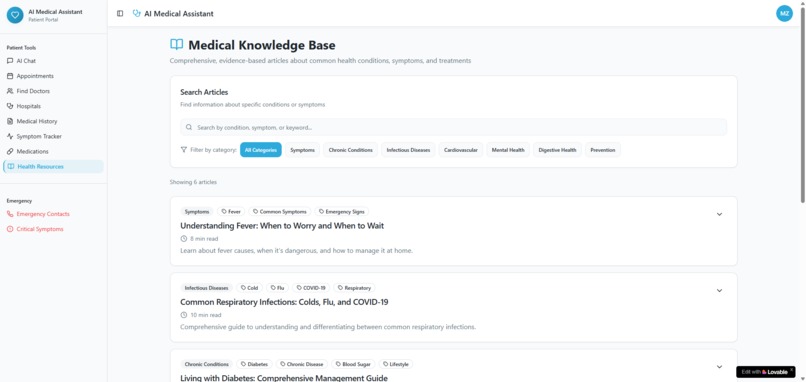 AI Medical Assistant  – screenshot 6