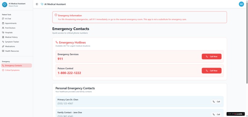 AI Medical Assistant  – screenshot 7