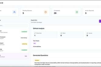 DevHunter