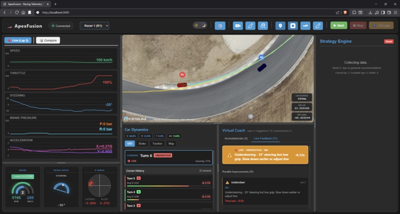 ApexFusion – screenshot 2