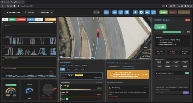 ApexFusion – screenshot 3