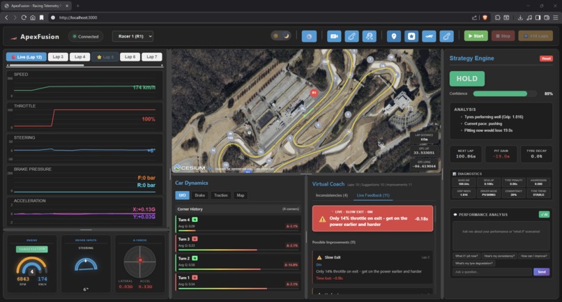 ApexFusion – screenshot 6
