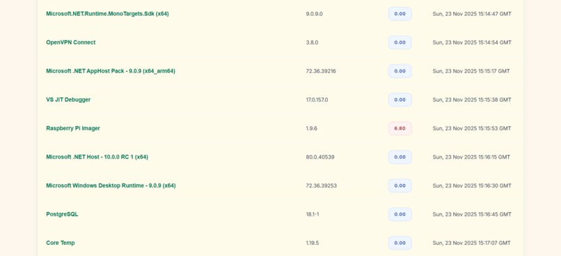 QZ Management – screenshot 3