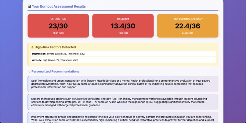 MindGauge – screenshot 2