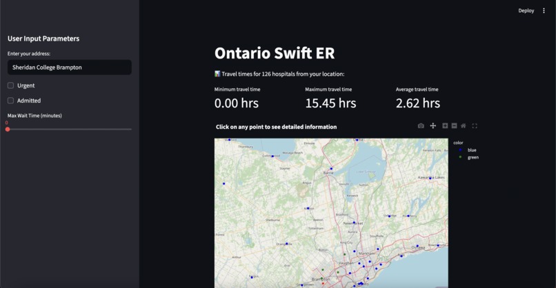 Ontario Swift ER – screenshot 1