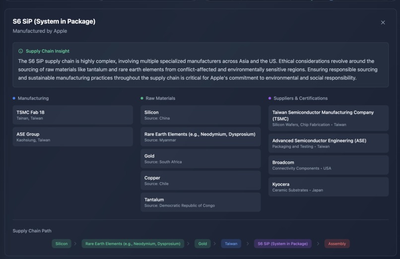 Sourced screenshot 5