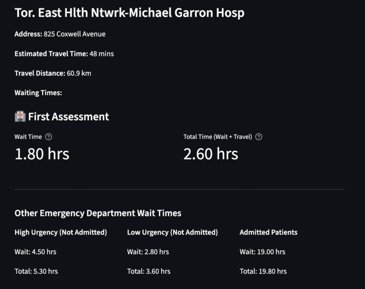 Ontario Swift ER – screenshot 3