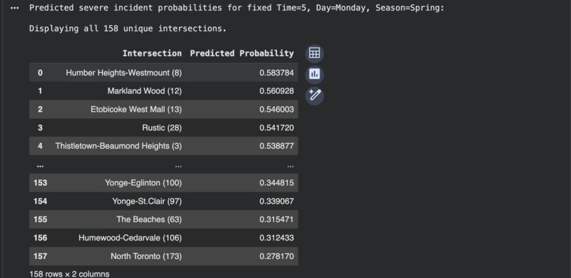 RoadAware – screenshot 2