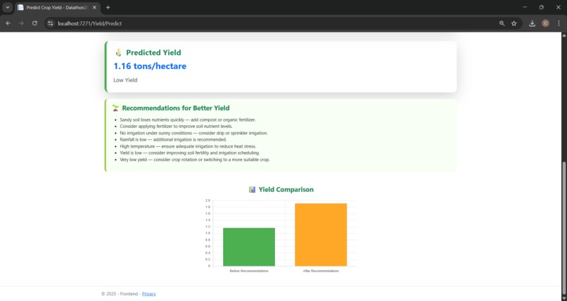 AgriYield - Pro – screenshot 4