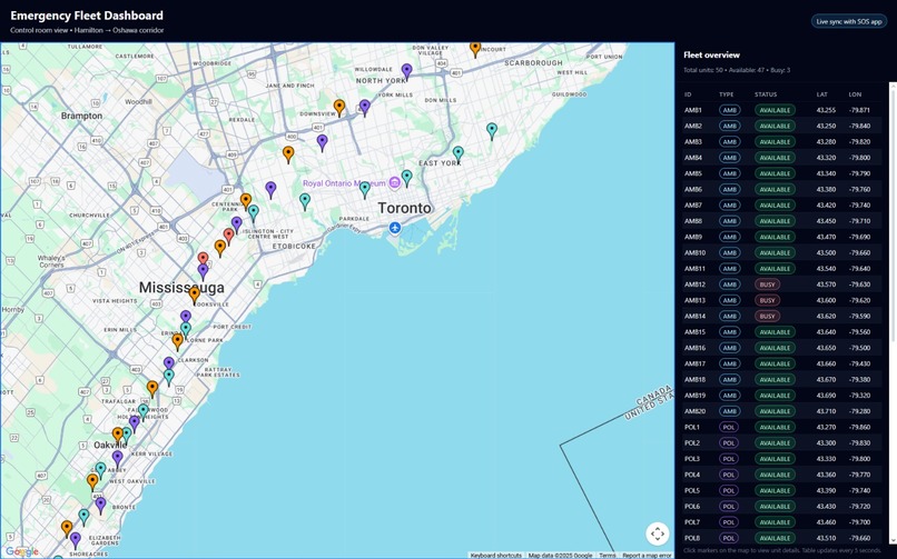 Emergency Response Optimization System – screenshot 4