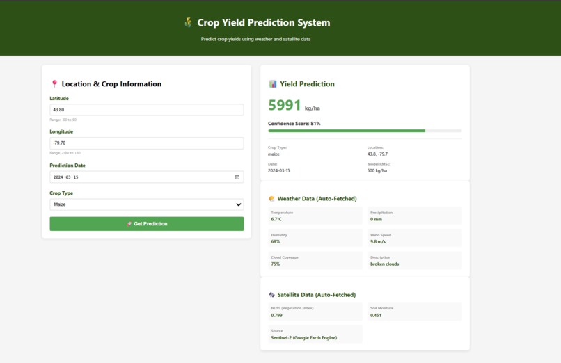 Crop-Yield-Prediction – screenshot 1