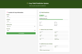 Crop-Yield-Prediction
