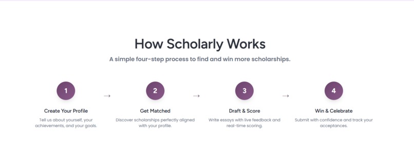 Scholarly – screenshot 2