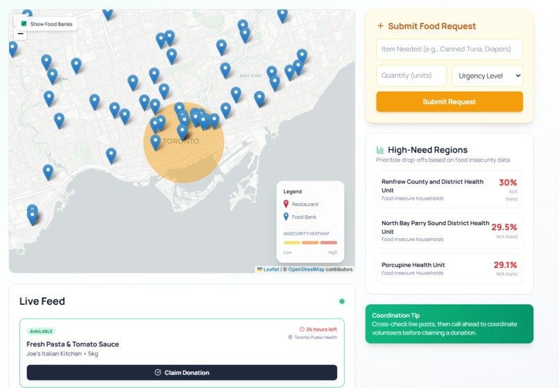 ZeroHunger – screenshot 2