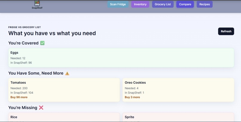 SnapShelf – screenshot 1