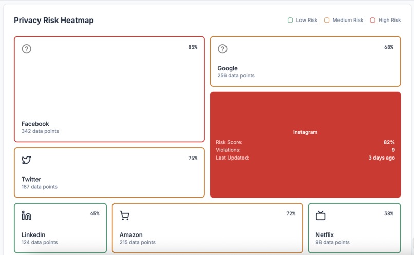 Aegis – screenshot 3