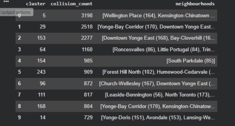 RoadAware – screenshot 4
