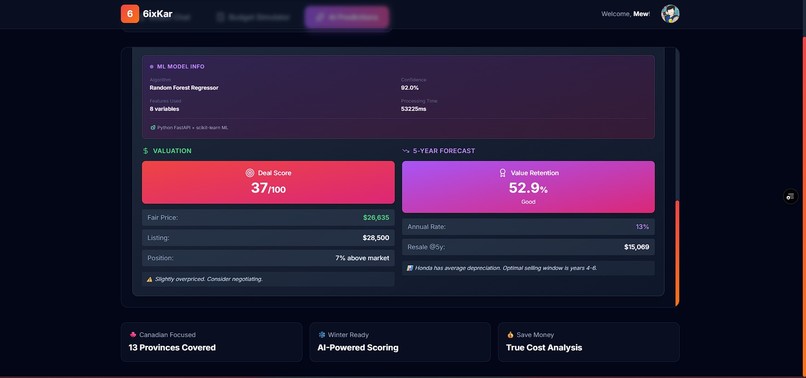 6ixKar – screenshot 5