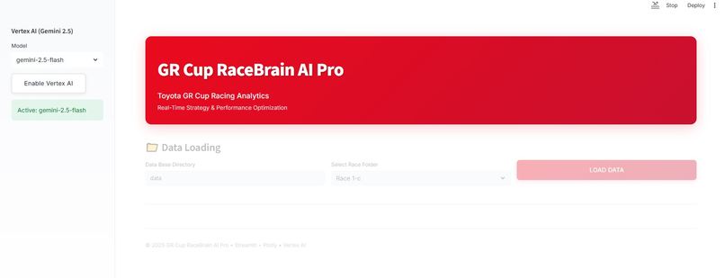 GR Cup RaceBrain – Real-Time Intelligence System – screenshot 2