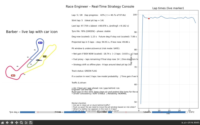TrackSense – screenshot 10