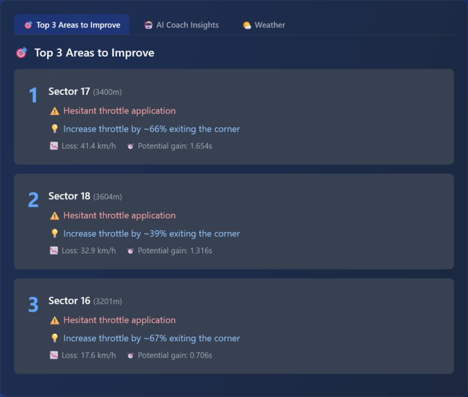 RaceLine AI Coach – screenshot 7