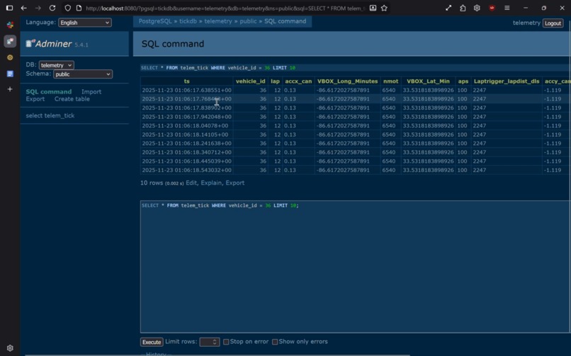 UBC Solar's Driver Insights for TRD – screenshot 4