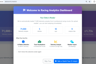 AI-Powered Racing Intelligence