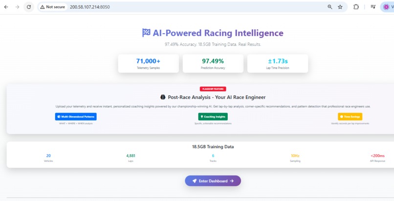AI-Powered Racing Intelligence – screenshot 2