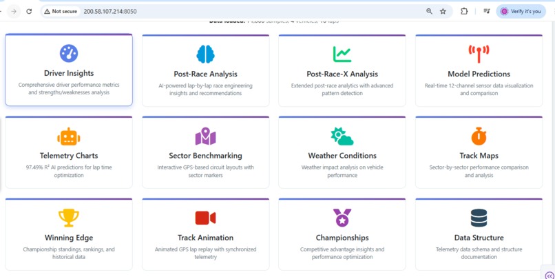 AI-Powered Racing Intelligence – screenshot 4